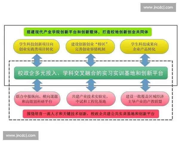 人和Vs格局下的组织协同创新与共赢发展新路径探索战略实践研究框架 人和Vs格局下的组织协同创新与共赢发展新路径探索战略实践研究框架
