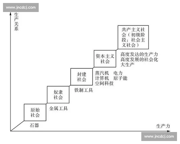 从96vs99看代际差异与成长路径的碰撞与选择时代背景下思考