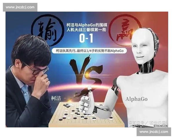 从阿尔法狗对弈柯洁看人工智能与人类智慧的时代碰撞与反思启示录 从阿尔法狗对弈柯洁看人工智能与人类智慧的时代碰撞与反思启示录