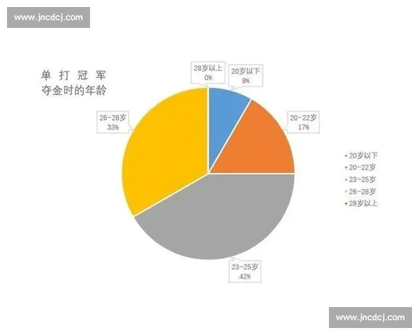 以04年奥运会阿根廷对阵美国比赛数据深度解析与胜负启示历史回顾 以04年奥运会阿根廷对阵美国比赛数据深度解析与胜负启示历史回顾